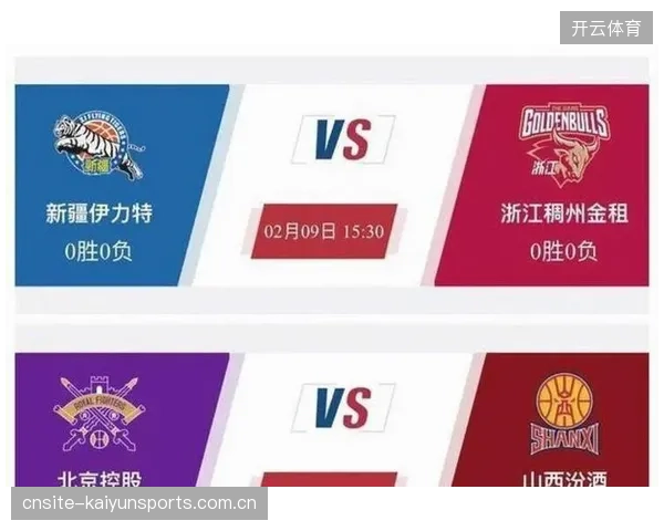 联盟各队在外援选择上思路转变,团队属性强、能带动本土球员的外援比重显著增加 联盟各队在外援选择上思路转变,团队属性强、能带动本土球员的外援比重显著增加